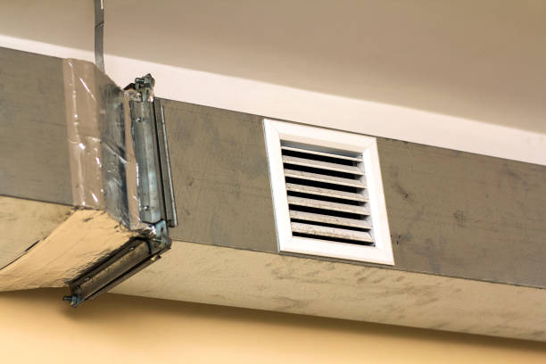 Reliable NC Airduct Cleaning Solutions